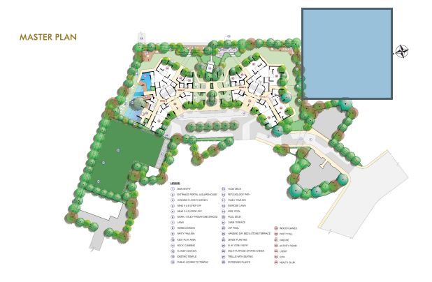 Neoliv Sonipat Master Plan